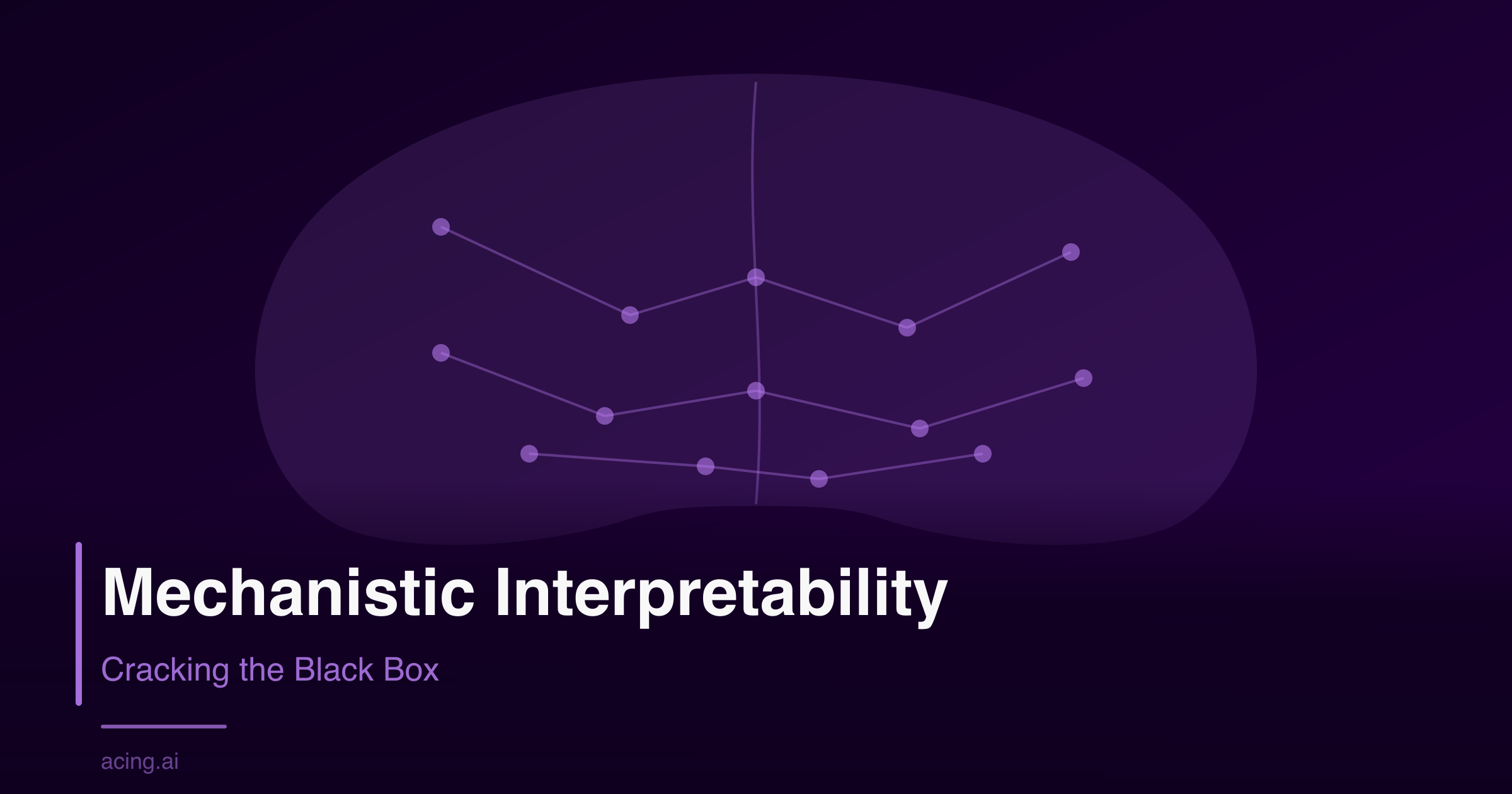 Mechanistic Interpretability: Cracking Open the Black Box of AI | Acing AI