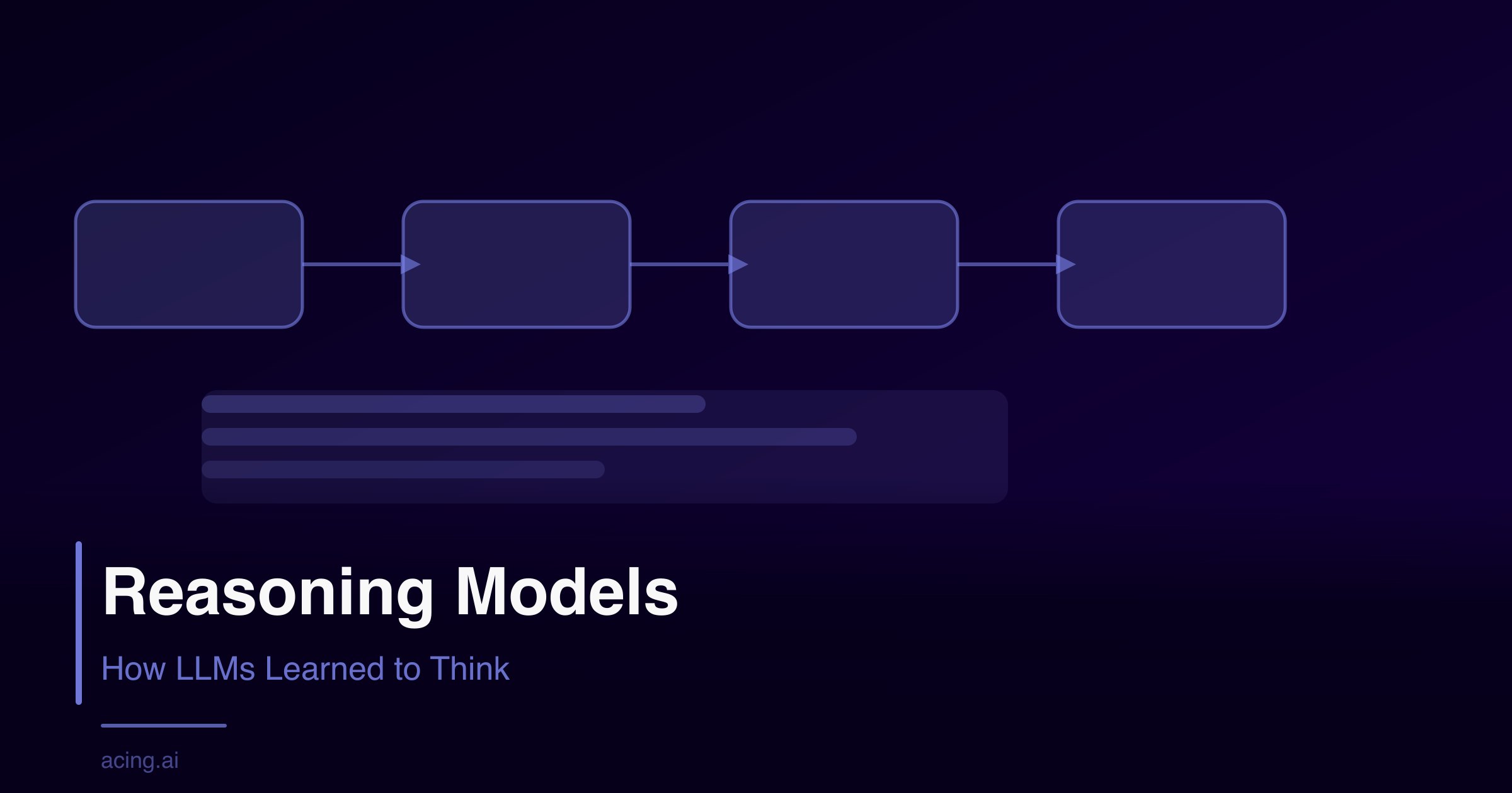 Reasoning Models: How LLMs Learned to Think Before They Speak | Acing AI